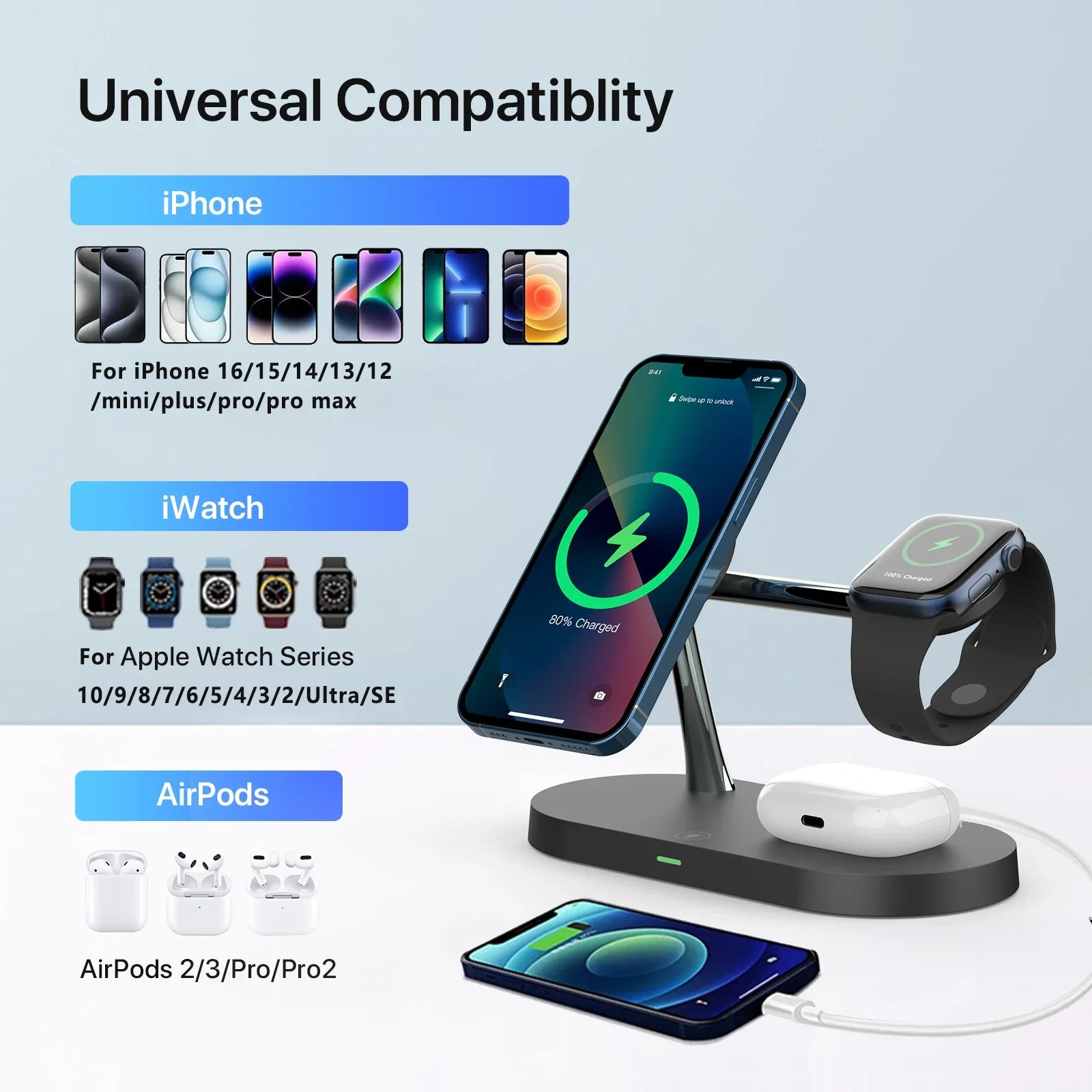 All-in-One Wireless Charger Hub
